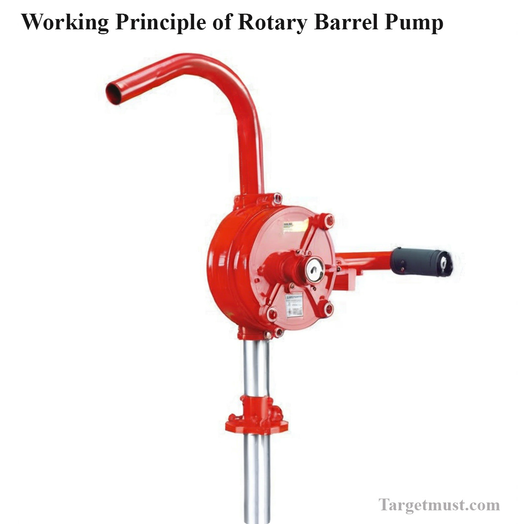 rotary barrel pump working principle